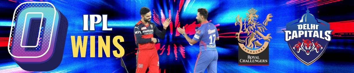 teams that never have won an IPL tournament